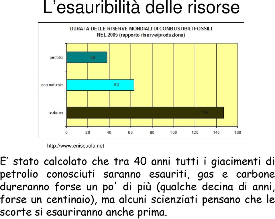 conosciuti saranno esauriti, gas e carbone dureranno forse un po' di più