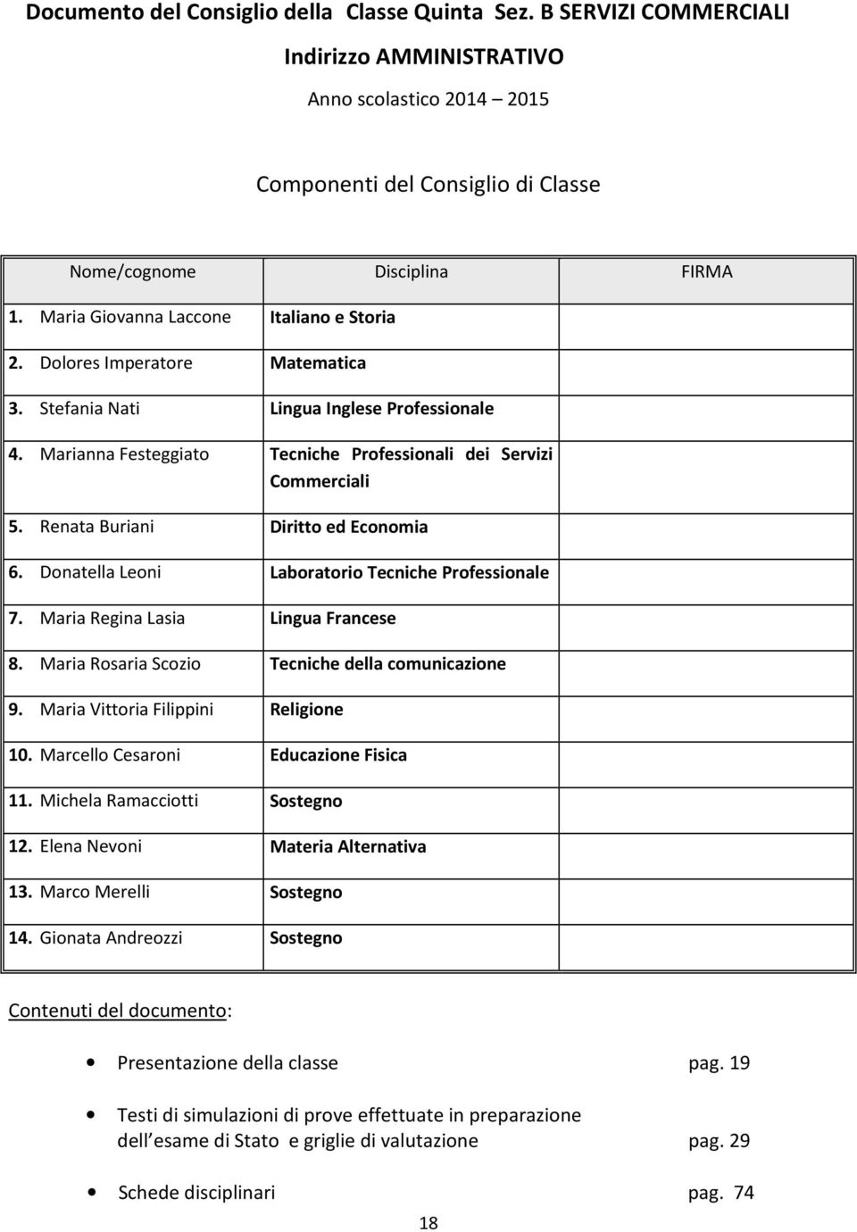 Renata Buriani Diritto ed Economia 6. Donatella Leoni Laboratorio Tecniche Professionale 7. Maria Regina Lasia Lingua Francese 8. Maria Rosaria Scozio Tecniche della comunicazione 9.