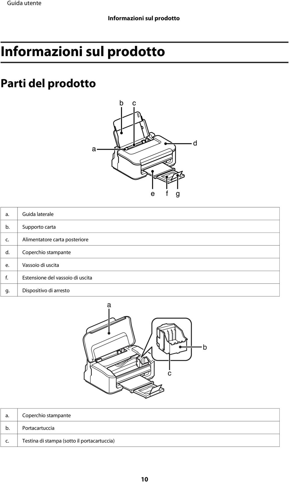 Coperchio stampante e. Vassoio di uscita f. Estensione del vassoio di uscita g.
