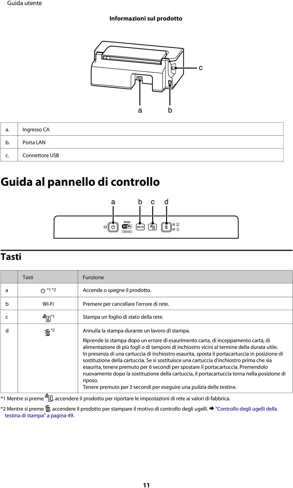 Riprende la stampa dopo un errore di esaurimento carta, di inceppamento carta, di alimentazione di più fogli o di tamponi di inchiostro vicini al termine della durata utile.