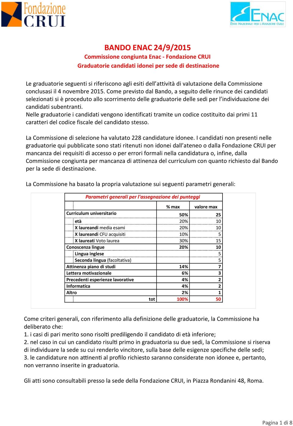 Nelle graduatorie i candidati vengono identificati tramite un codice costituito dai primi 11 caratteri del codice fiscale del candidato stesso.