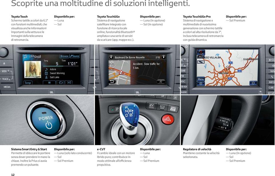 Disponibile per: Luna Sol Toyota Touch&Go Sistema di navigazione satellitare integrato con funzione di ricerca locale online, funzionalità Bluetooth ampliata e una serie di servizi da scaricare (app,