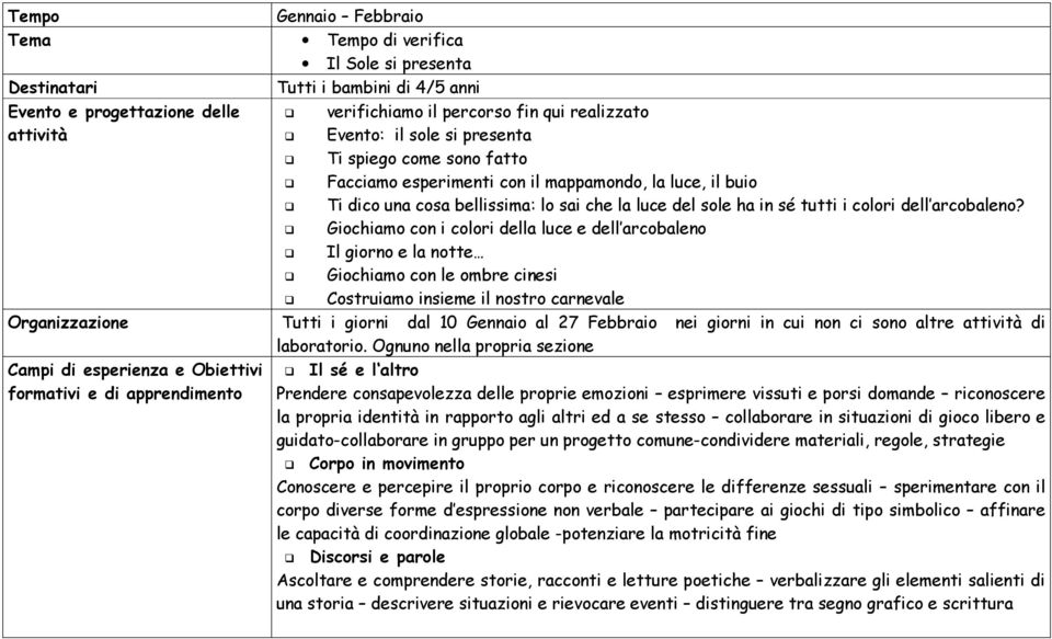 Giochiamo con i colori della luce e dell arcobaleno Il giorno e la notte Giochiamo con le ombre cinesi Costruiamo insieme il nostro carnevale Organizzazione Tutti i giorni dal 10 Gennaio al 27