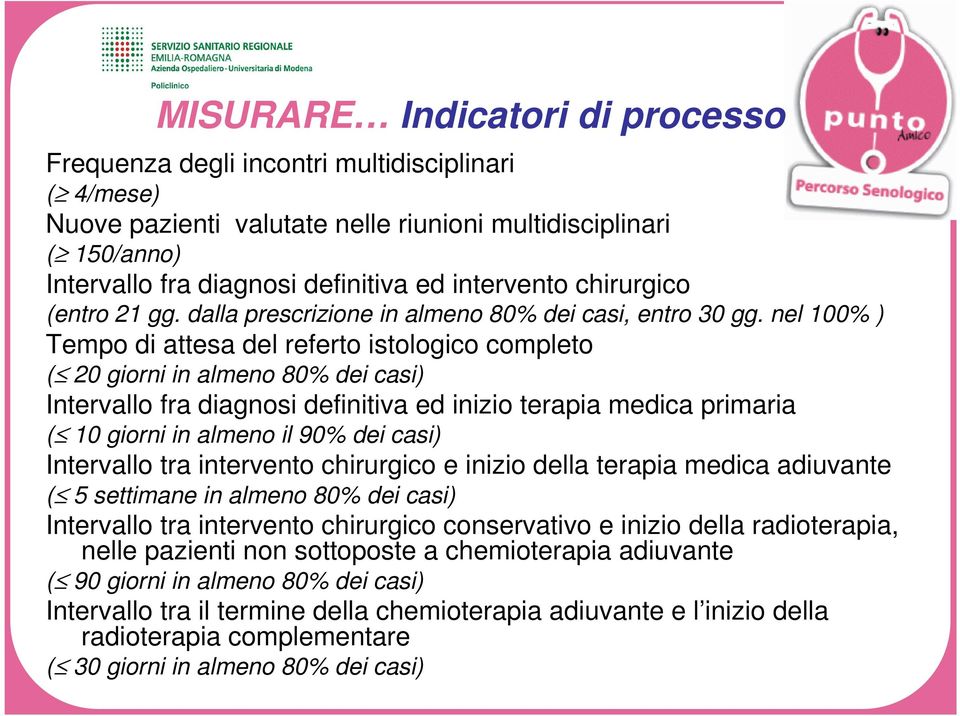 nel 100% ) Tempo di attesa del referto istologico completo ( 20 giorni in almeno 80% dei casi) Intervallo fra diagnosi definitiva ed inizio terapia medica primaria ( 10 giorni in almeno il 90% dei