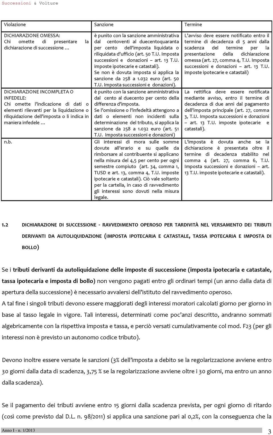 è punito con la sanzione amministrativa dal centoventi al duecentoquaranta per cento dell imposta liquidata o riliquidata d ufficio (art. 50 T.U. Imposta successioni e donazioni art. 13 T.U. imposte ipotecarie e catastali).