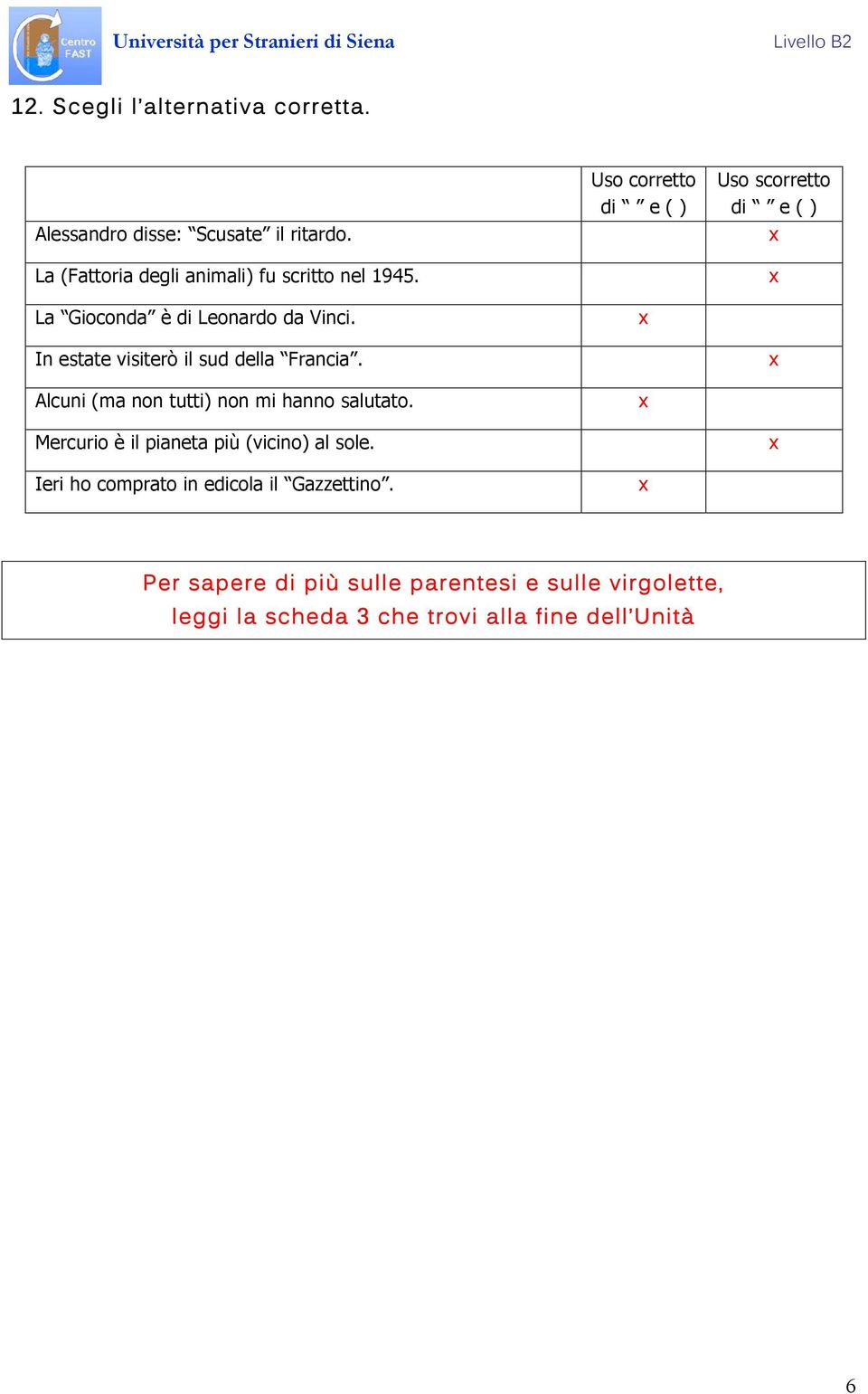 In estate visiterò il sud della Francia. Alcuni (ma non tutti) non mi hanno salutato.