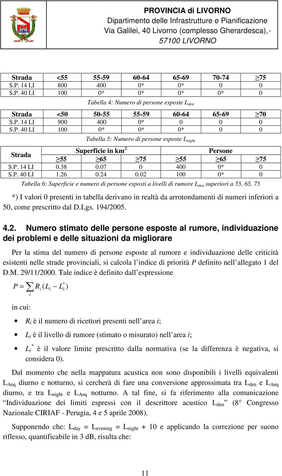 02 100 0* 0 Tabella 6: Superficie e numero di persone esposti a livelli di rumore L den superiori a 55, 65, 75 *) I valori 0 presenti in tabella derivano in realtà da arrotondamenti di numeri