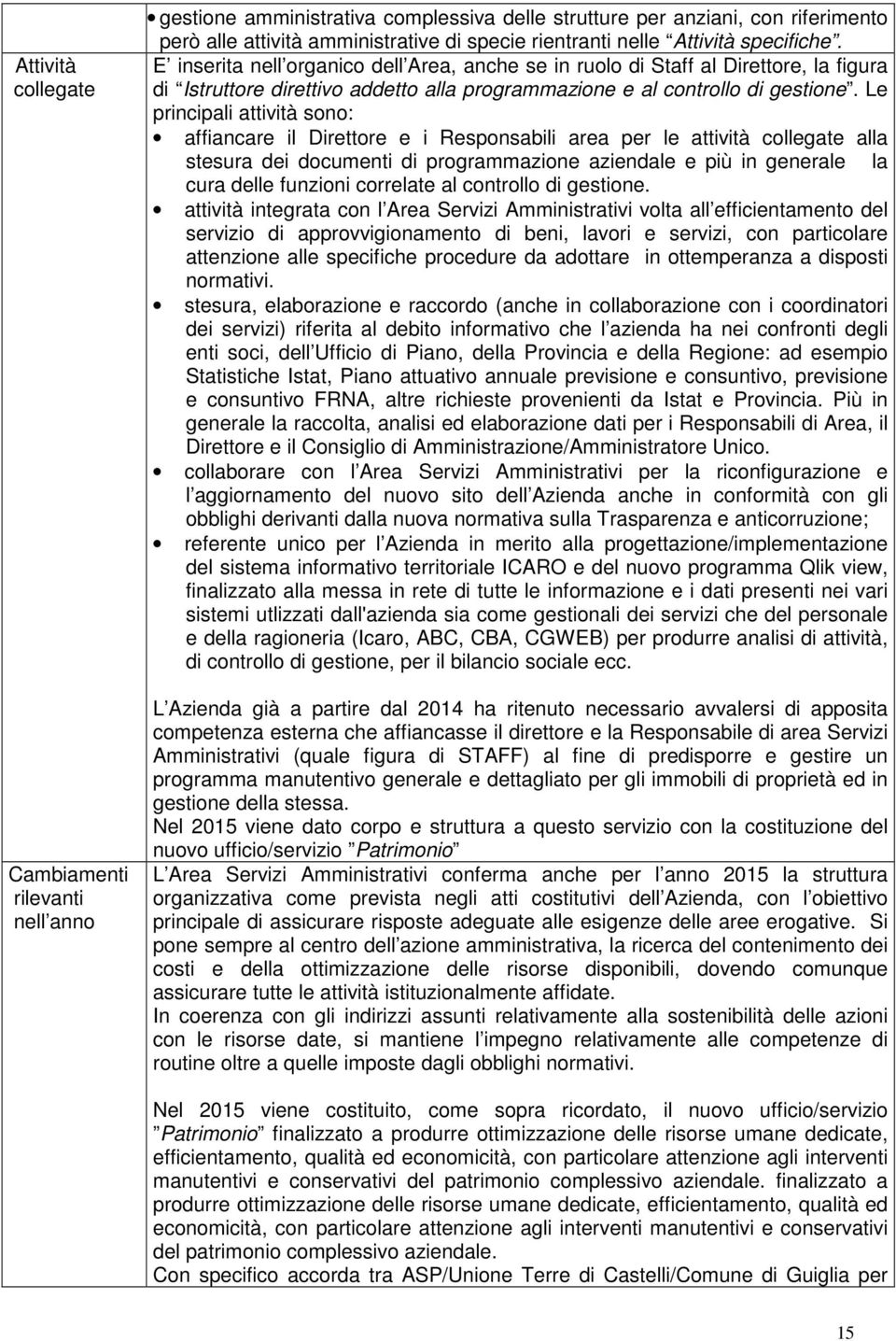 Le principali attività sono: affiancare il Direttore e i Responsabili area per le attività collegate alla stesura dei documenti di programmazione aziendale e più in generale la cura delle funzioni