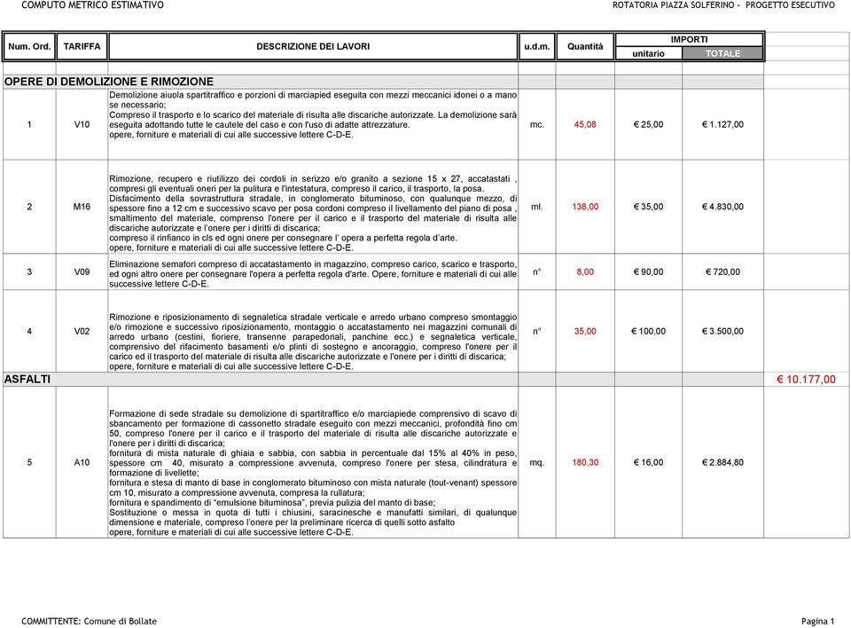 127,00 Rimozione, recupero e riutilizzo dei cordoli in serizzo e/o granito a sezione 15 x 27, accatastati, compresi gli eventuali oneri per la pulitura e l'intestatura, compreso il carico, il