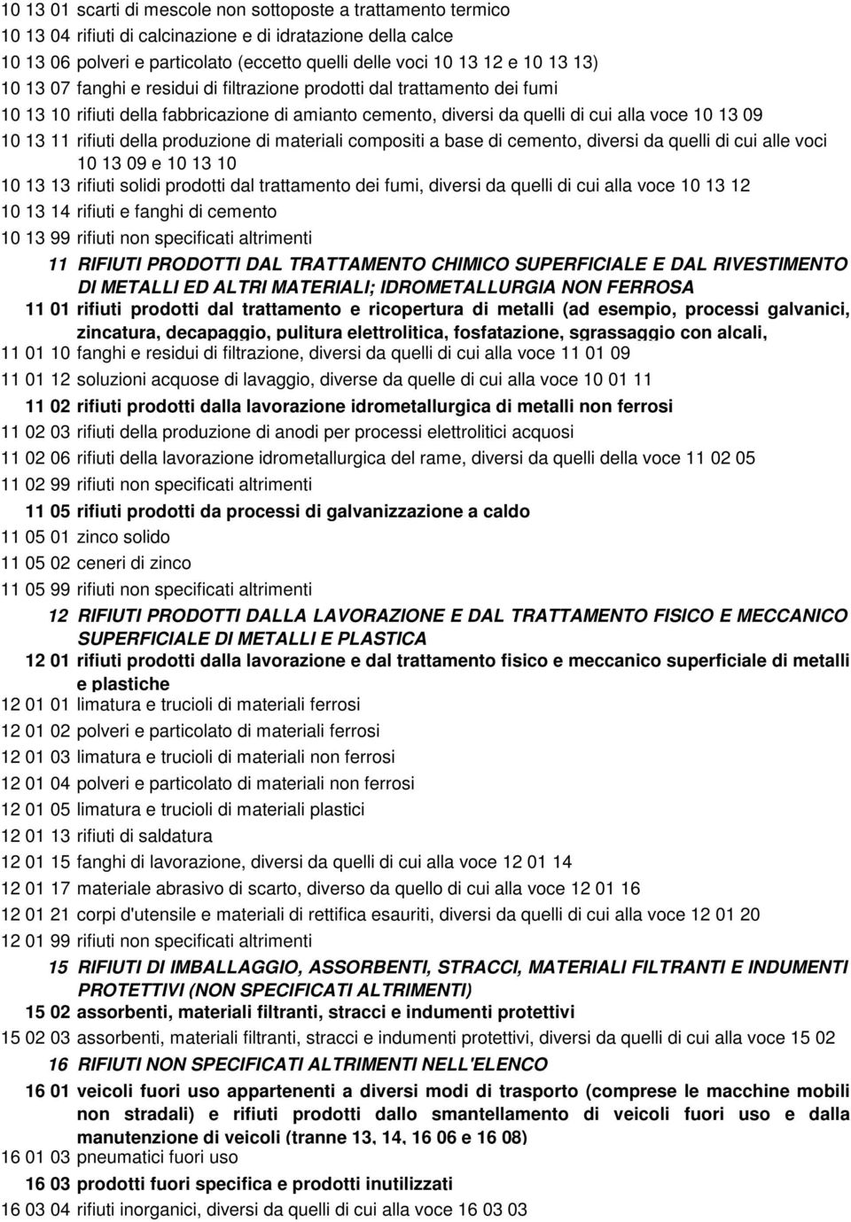 della produzione di materiali compositi a base di cemento, diversi da quelli di cui alle voci 10 13 09 e 10 13 10 10 13 13 rifiuti solidi prodotti dal trattamento dei fumi, diversi da quelli di cui