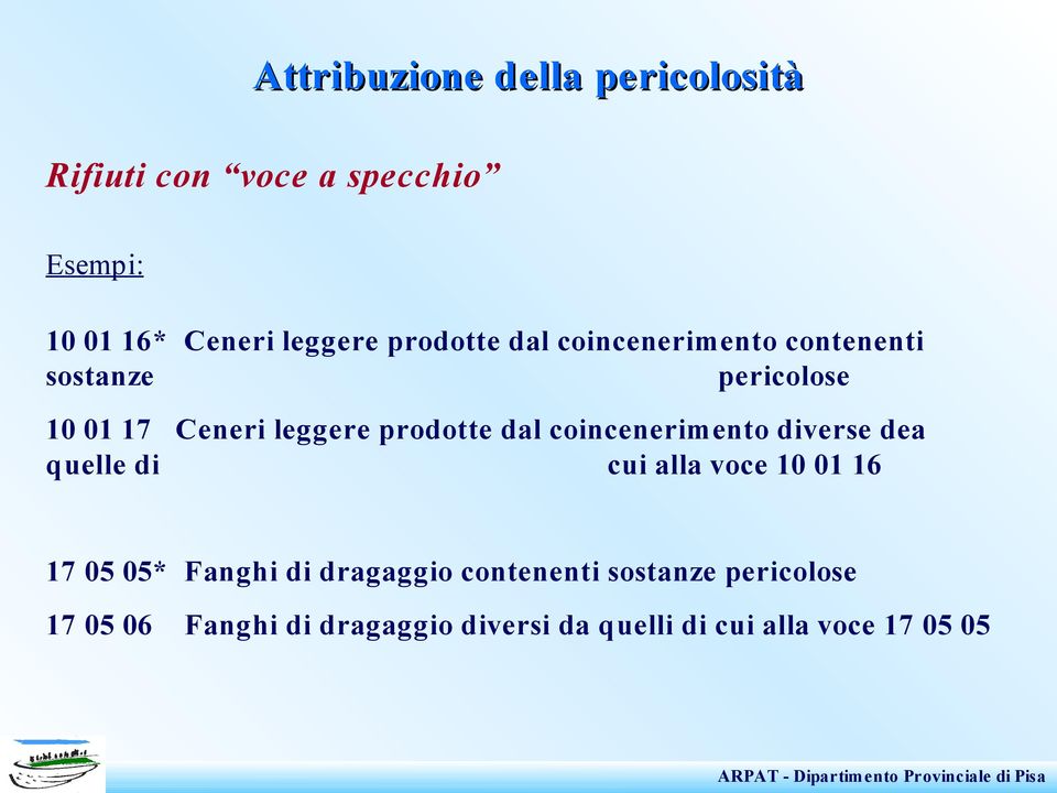 dal coincenerimento diverse dea quelle di cui alla voce 10 01 16 17 05 05* Fanghi di dragaggio