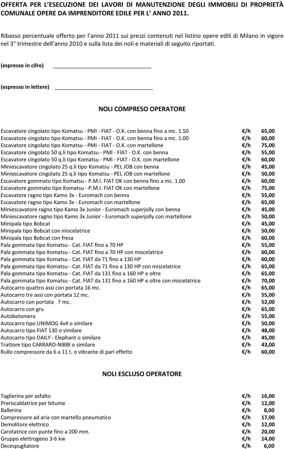 (espresso in cifre) (espresso in lettere) NOLI COMPRESO OPERATORE Escavatore cingolato tipo Komatsu - PMI - FIAT - O.K. con benna fino a mc. 1.