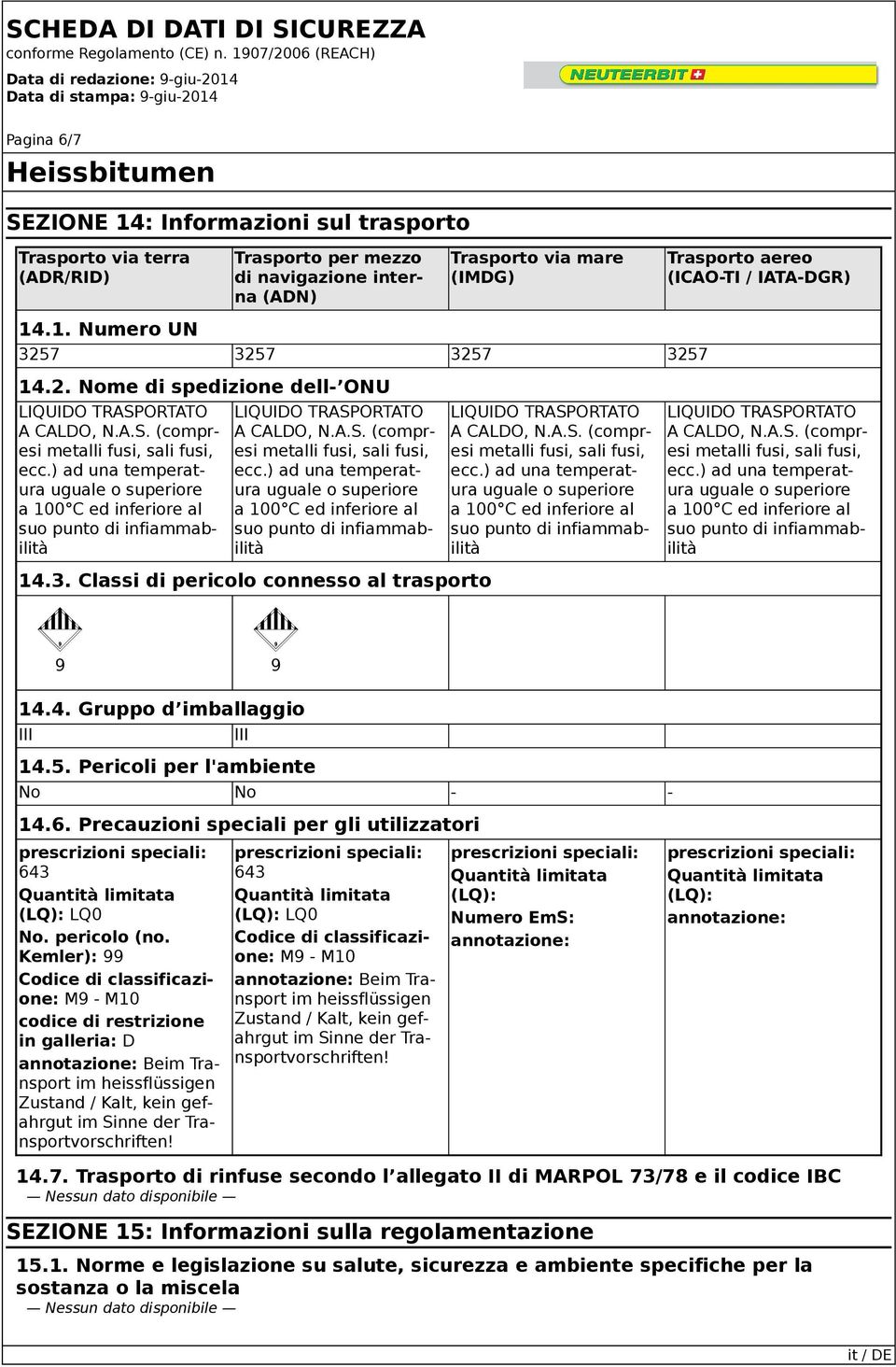 Precauzioni speciali per gli utilizzatori 643 (LQ): LQ0 No. pericolo (no.