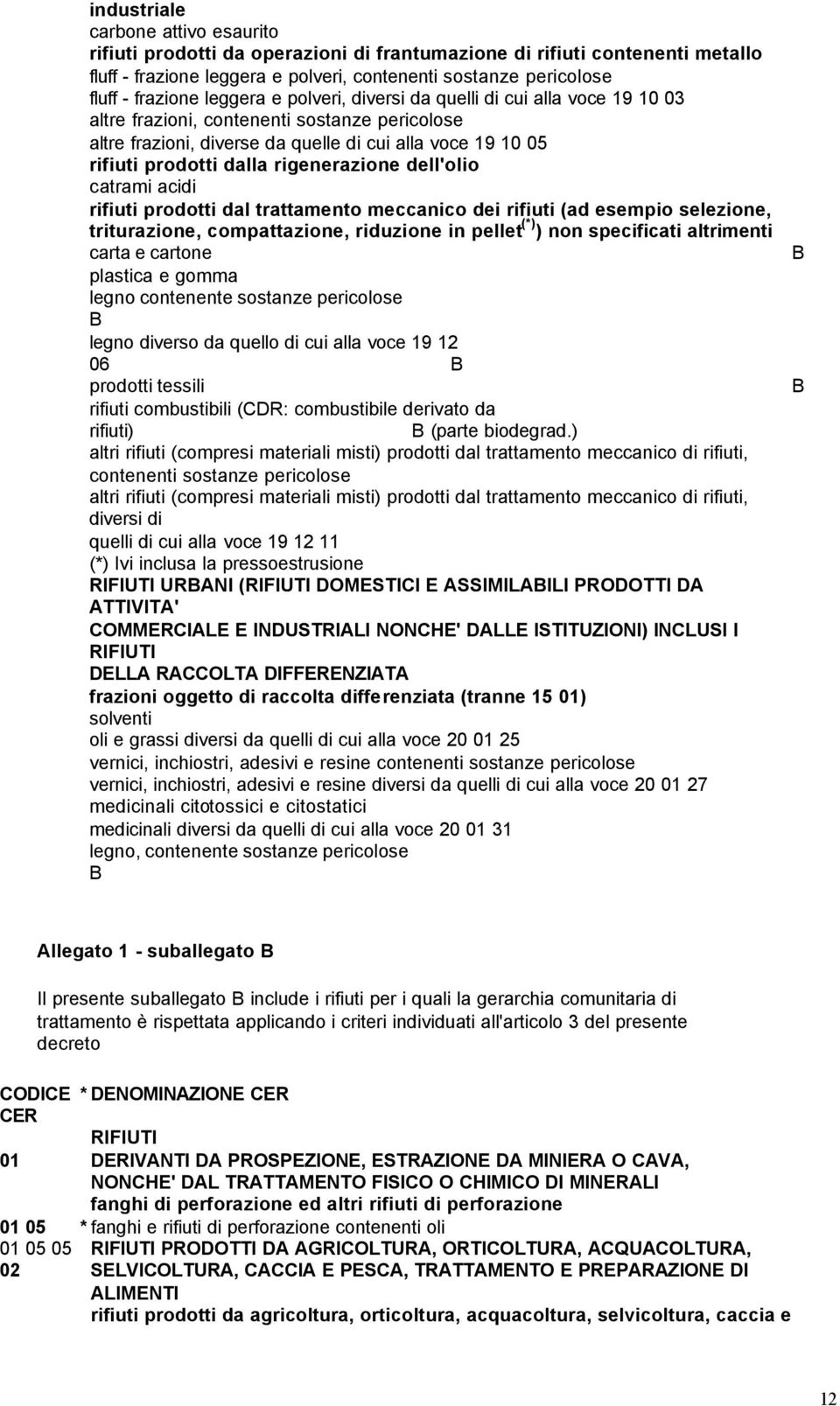 rigenerazione dell'olio catrami acidi rifiuti prodotti dal trattamento meccanico dei rifiuti (ad esempio selezione, triturazione, compattazione, riduzione in pellet (*) ) non specificati altrimenti