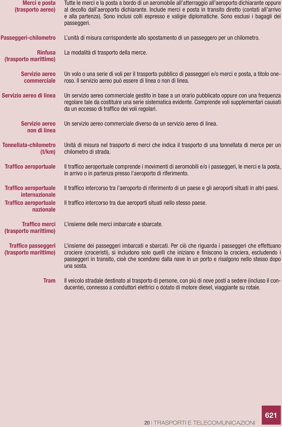 posta a bordo di un aeromobile all atterraggio all aeroporto dichiarante oppure al decollo dall aeroporto dichiarante. Include merci e posta in transito diretto (contati all arrivo e alla partenza).