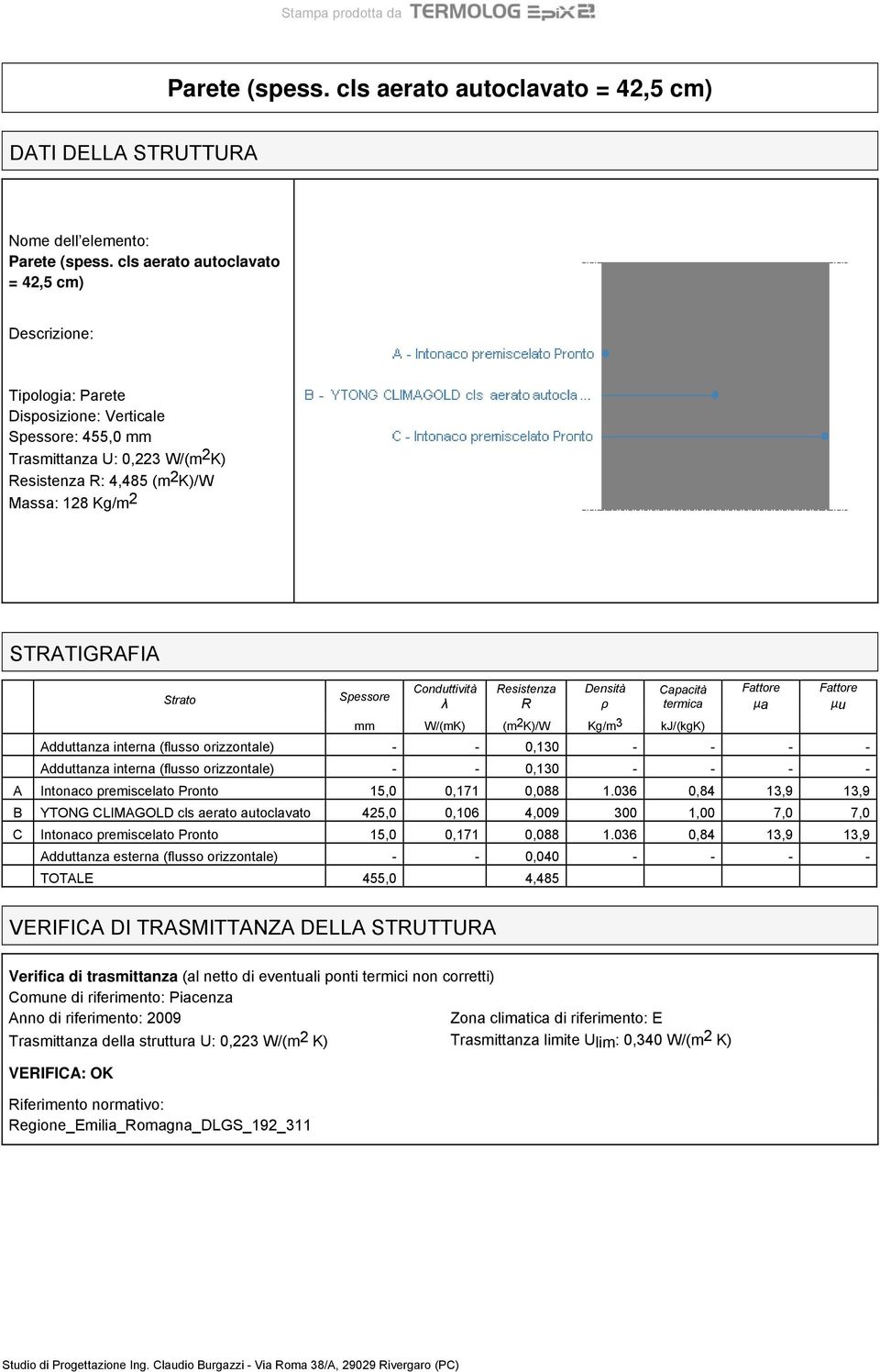 STRATIGRAFIA Strato Spessore Conduttività λ Resistenza R Densità ρ Capacità termica mm W/(mK) (m 2 K)/W Kg/m 3 kj/(kgk) Adduttanza interna (flusso orizzontale) - - 0,130 - - - - Adduttanza interna