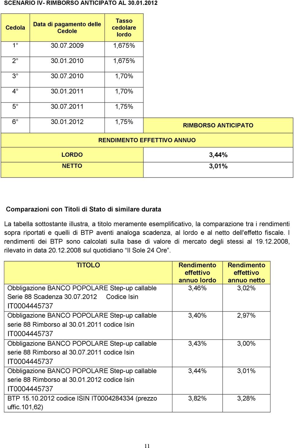 esemplificativo, la comparazione tra i rendimenti sopra riportati e quelli di BTP aventi analoga scadenza, al lordo e al netto dell'effetto fiscale.