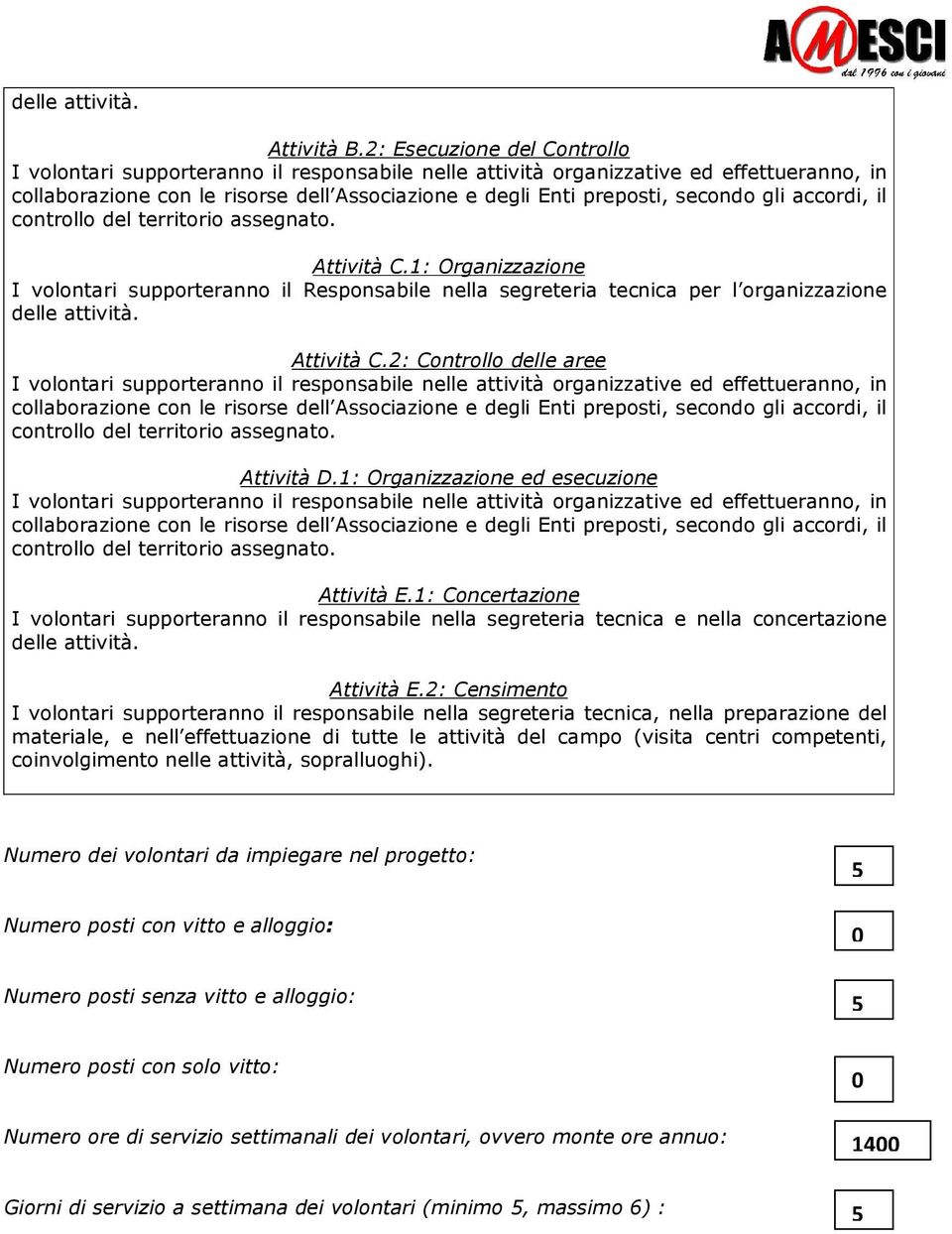 gli accordi, il controllo del territorio assegnato. Attività C.