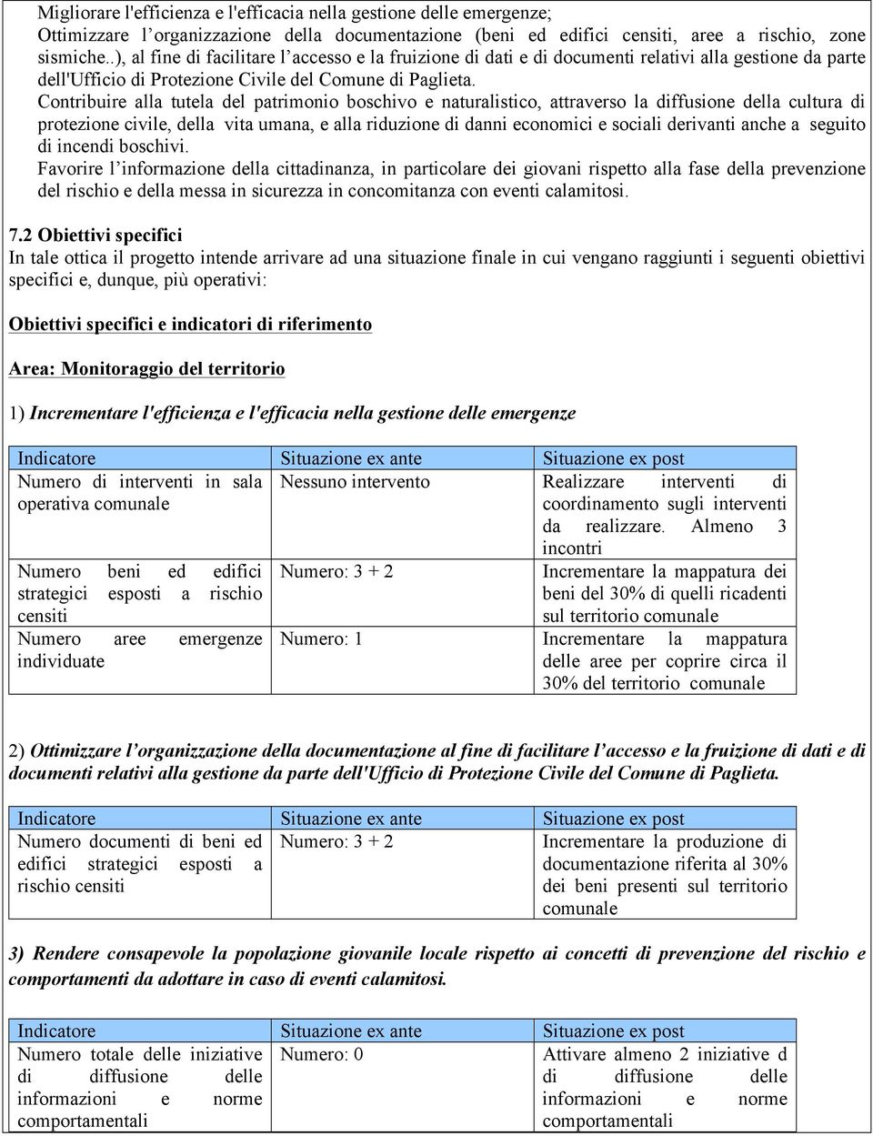 Contribuire alla tutela del patrimonio boschivo e naturalistico, attraverso la diffusione della cultura di protezione civile, della vita umana, e alla riduzione di danni economici e sociali derivanti