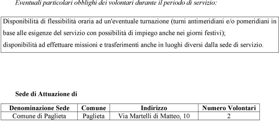 anche nei giorni festivi); disponibilità ad effettuare missioni e trasferimenti anche in luoghi diversi dalla sede di