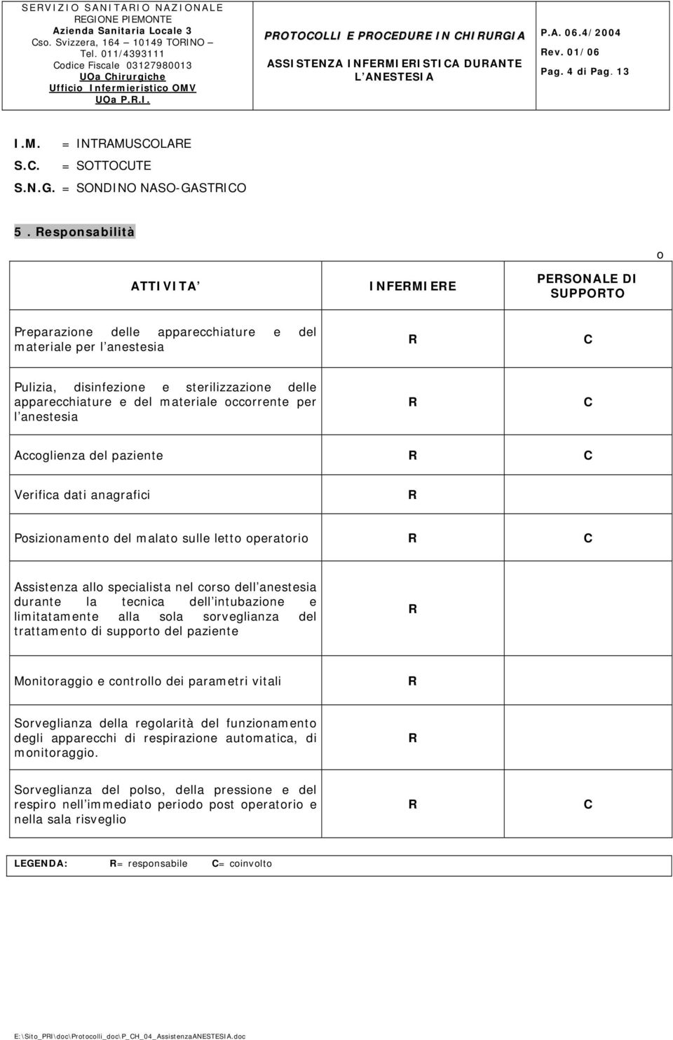 materiale occorrente per l anestesia C Accoglienza del paziente C Verifica dati anagrafici Posizionamento del malato sulle letto operatorio C Assistenza allo specialista nel corso dell anestesia