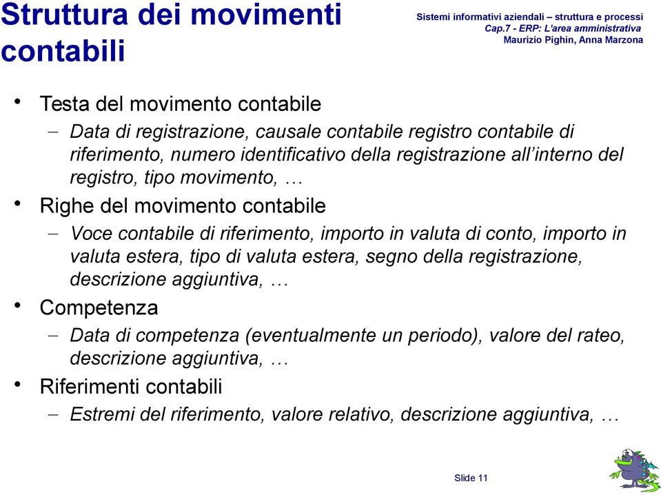 valuta di conto, importo in valuta estera, tipo di valuta estera, segno della registrazione, descrizione aggiuntiva, Competenza Data di competenza