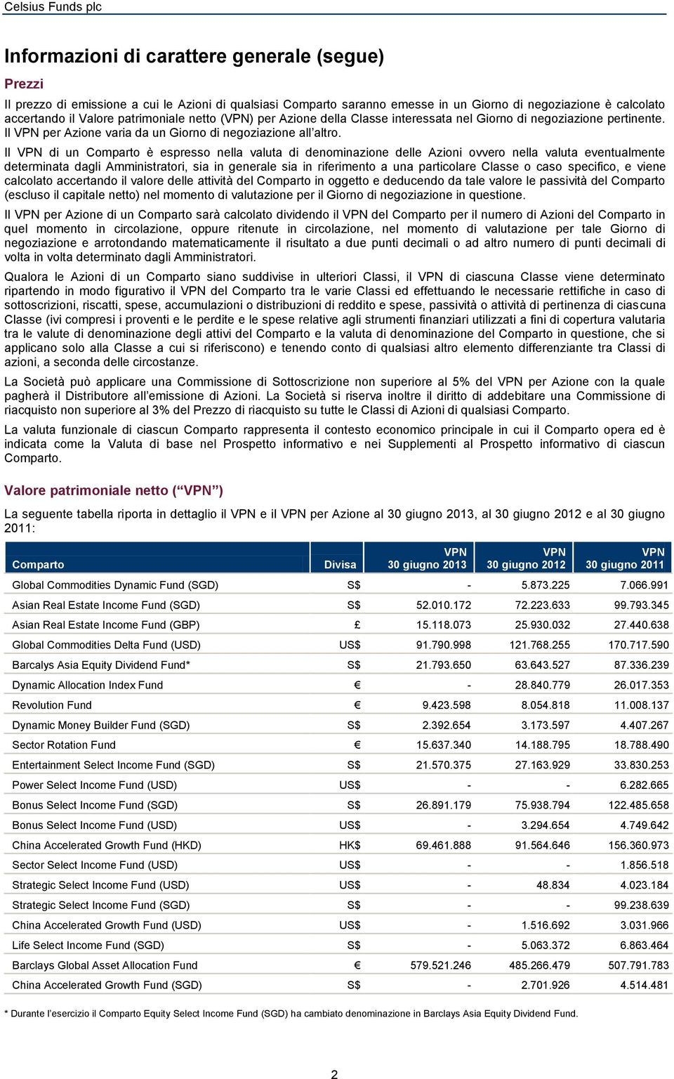 Il VPN di un Comparto è espresso nella valuta di denominazione delle ovvero nella valuta eventualmente determinata dagli Amministratori, sia in generale sia in riferimento a una particolare Classe o