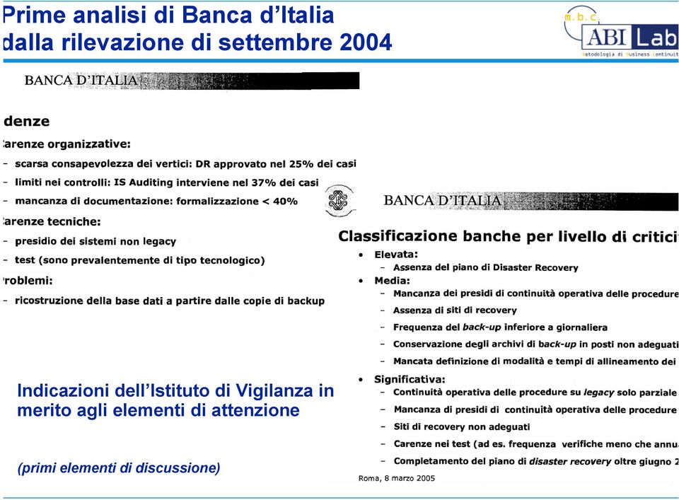 dell Istituto di Vigilanza in merito agli