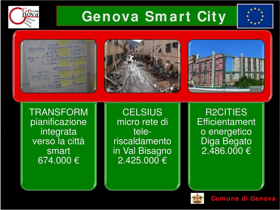 000 CELSIUS micro rete di tele teleriscaldamento in Val