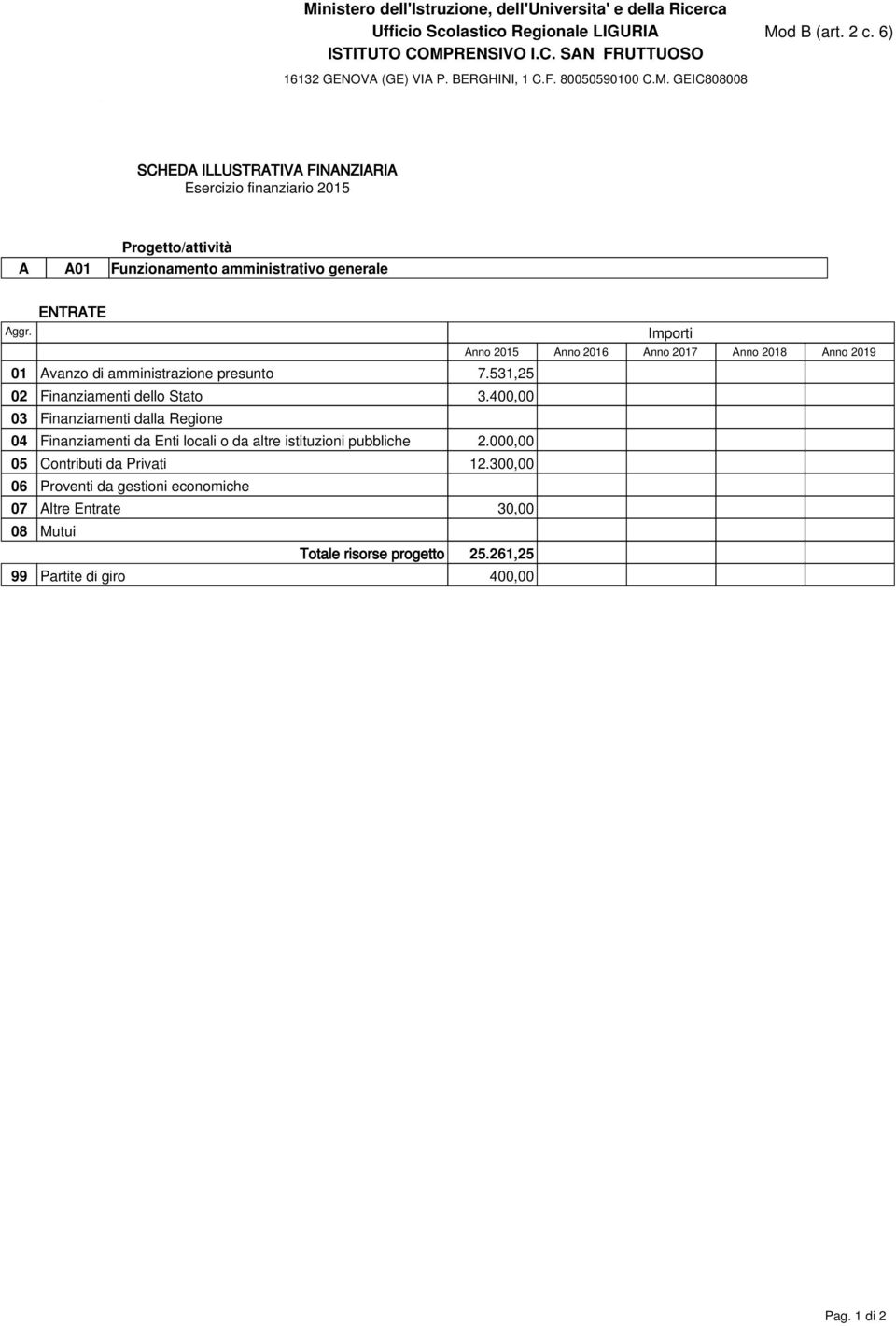 400,00 03 Finanziamenti dalla Regione 04 Finanziamenti da Enti locali o da altre istituzioni