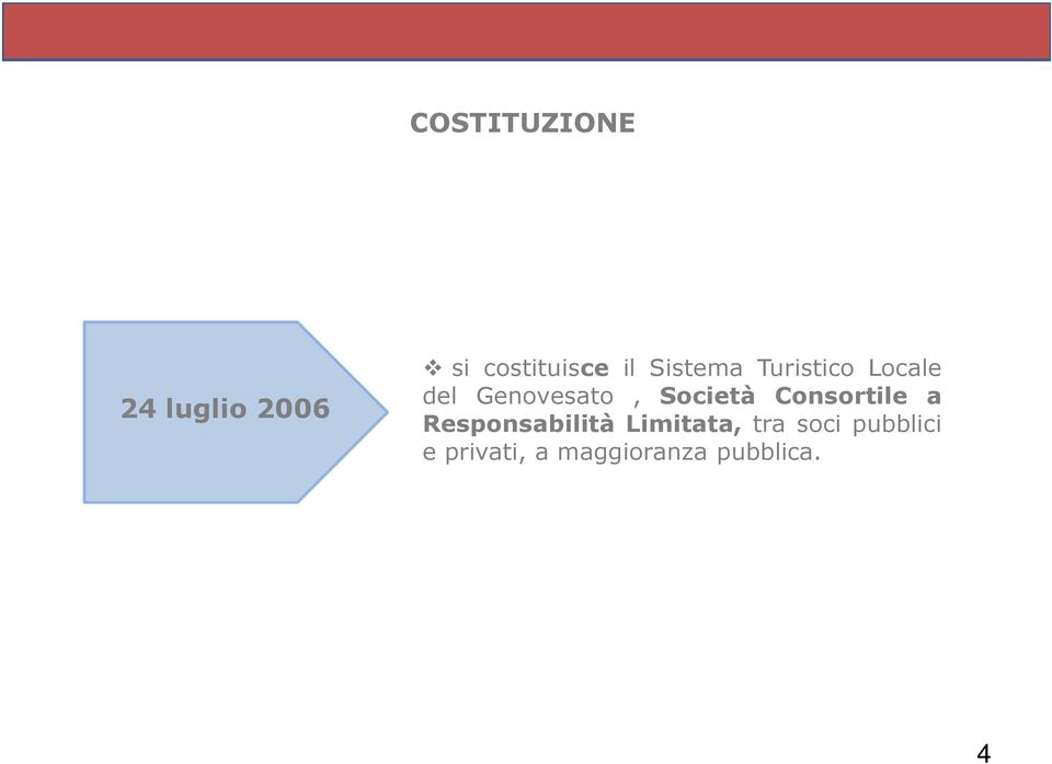 Società Consortile a Responsabilità Limitata,