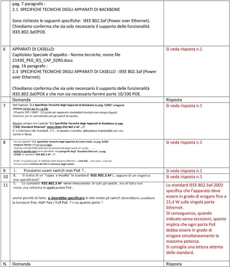 3 SPECIFICHE TECNICHE DEGLI APPARATI DI CASELLO : IEEE 802.3af (Power over Ethernet). Chiediamo conferma che sia solo necessario il supporto delle funzionalità IEEE.802.3af/POE e che non sia necessario fornire porte 10/100 POE.