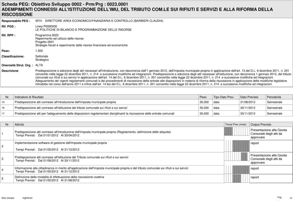 23 Reperimento ed utilizzo delle risorse Progetto 1 Strategie fiscali e reperimento delle risorse finanziarie ed economiche 1,5 Settoriale Strategico ALTA Predisposizione e adozione degli atti