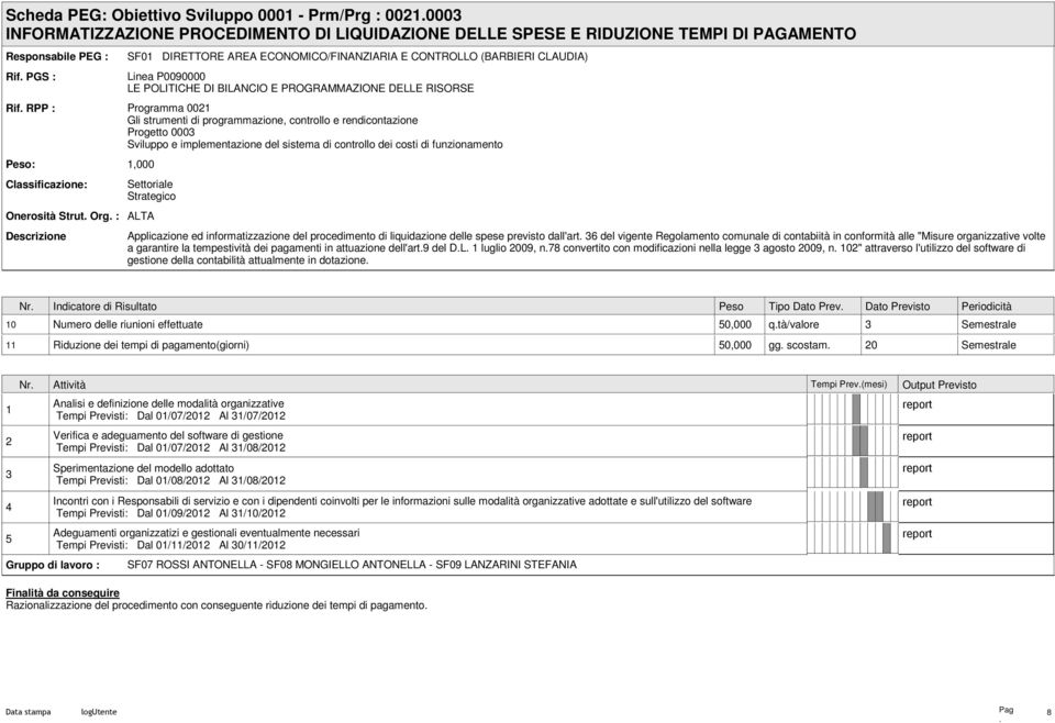 di programmazione, controllo e rendicontazione Progetto 3 Sviluppo e implementazione del sistema di controllo dei costi di funzionamento 1, Settoriale Strategico ALTA Applicazione ed