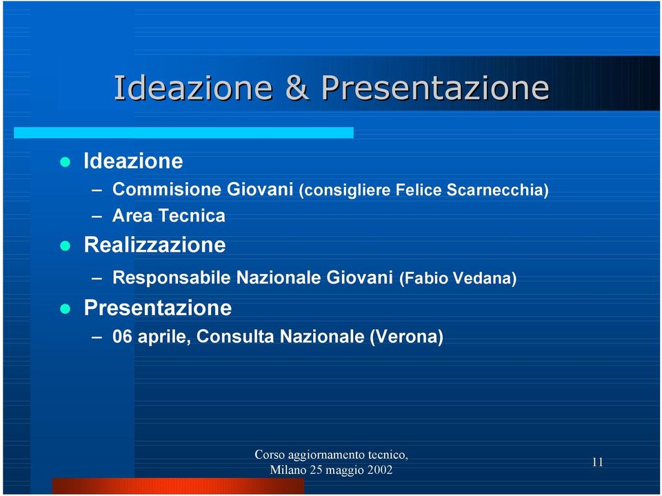 Realizzazione Responsabile Nazionale Giovani (Fabio