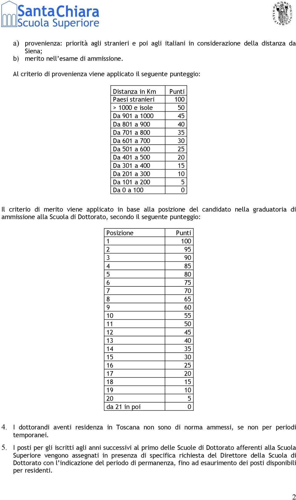 600 25 Da 401 a 500 20 Da 301 a 400 15 Da 201 a 300 10 Da 101 a 200 5 Da 0 a 100 0 Il criterio di merito viene applicato in base alla posizione del candidato nella graduatoria di ammissione alla