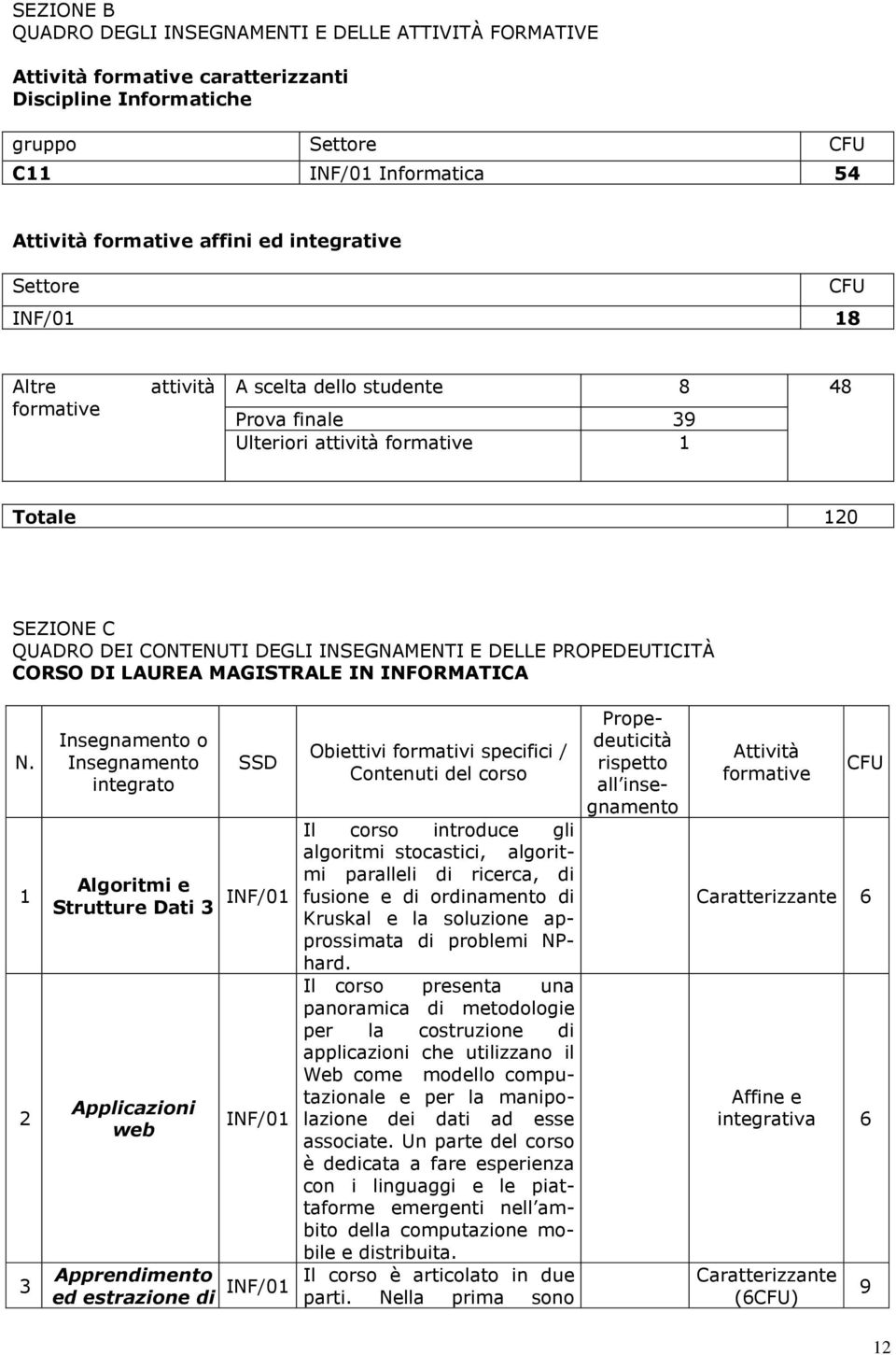 CORSO DI LAUREA MAGISTRALE IN INFORMATICA N.