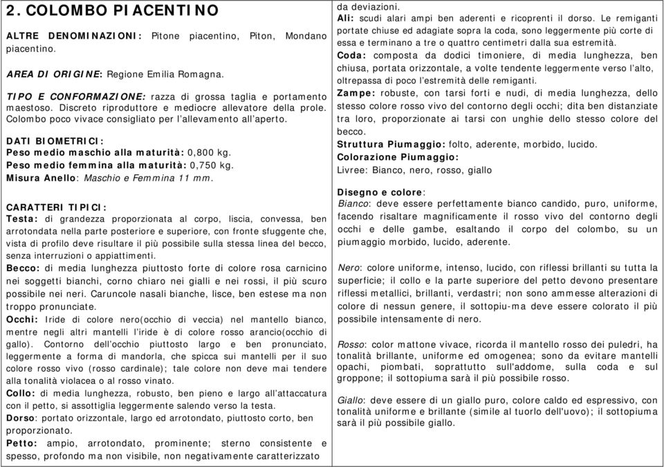 Peso medio femmina alla maturità: 0,750 kg. Misura Anello: Maschio e Femmina 11 mm.