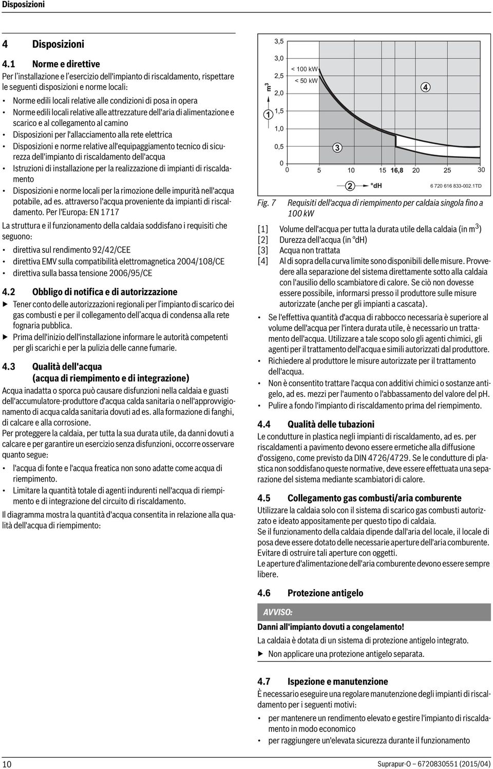 Norme edili locali relative alle attrezzature dell'aria di alimentazione e scarico e al collegamento al camino Disposizioni per l'allacciamento alla rete elettrica Disposizioni e norme relative