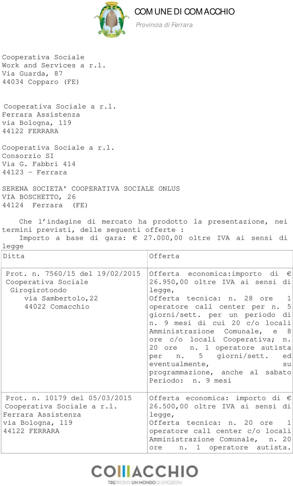 offerte : Importo a base di gara: 27.000,00 oltre IVA ai sensi di legge Ditta Offerta Prot. n. 7560/15 del 19/02/2015 Cooperativa Sociale Girogirotondo via Sambertolo,22 44022 Comacchio Prot. n. 10179 del 05/03/2015 Cooperativa Sociale a r.