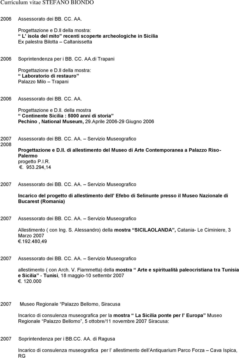 Aprile 2006-29 Giugno 2006 2007 Assessorato dei BB. CC. AA. Servizio Museografico 2008 Progettazione e D.ll. di allestimento del Museo di Arte Contemporanea a Palazzo Riso- Palermo progetto P.I.R.. 953.