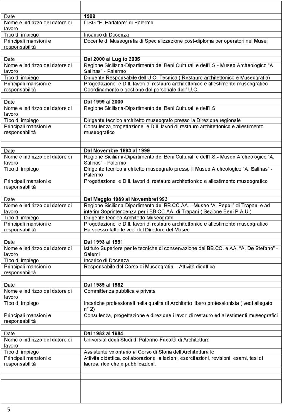 dell I.S.- Museo Archeologico A. Salinas - Palermo Dirigente Responsabile dell U.O. Tecnica ( Restauro architettonico e Museografia) Progettazione e D.ll. lavori di restauro architettonico e allestimento museografico Coordinamento e gestione del personale dell U.