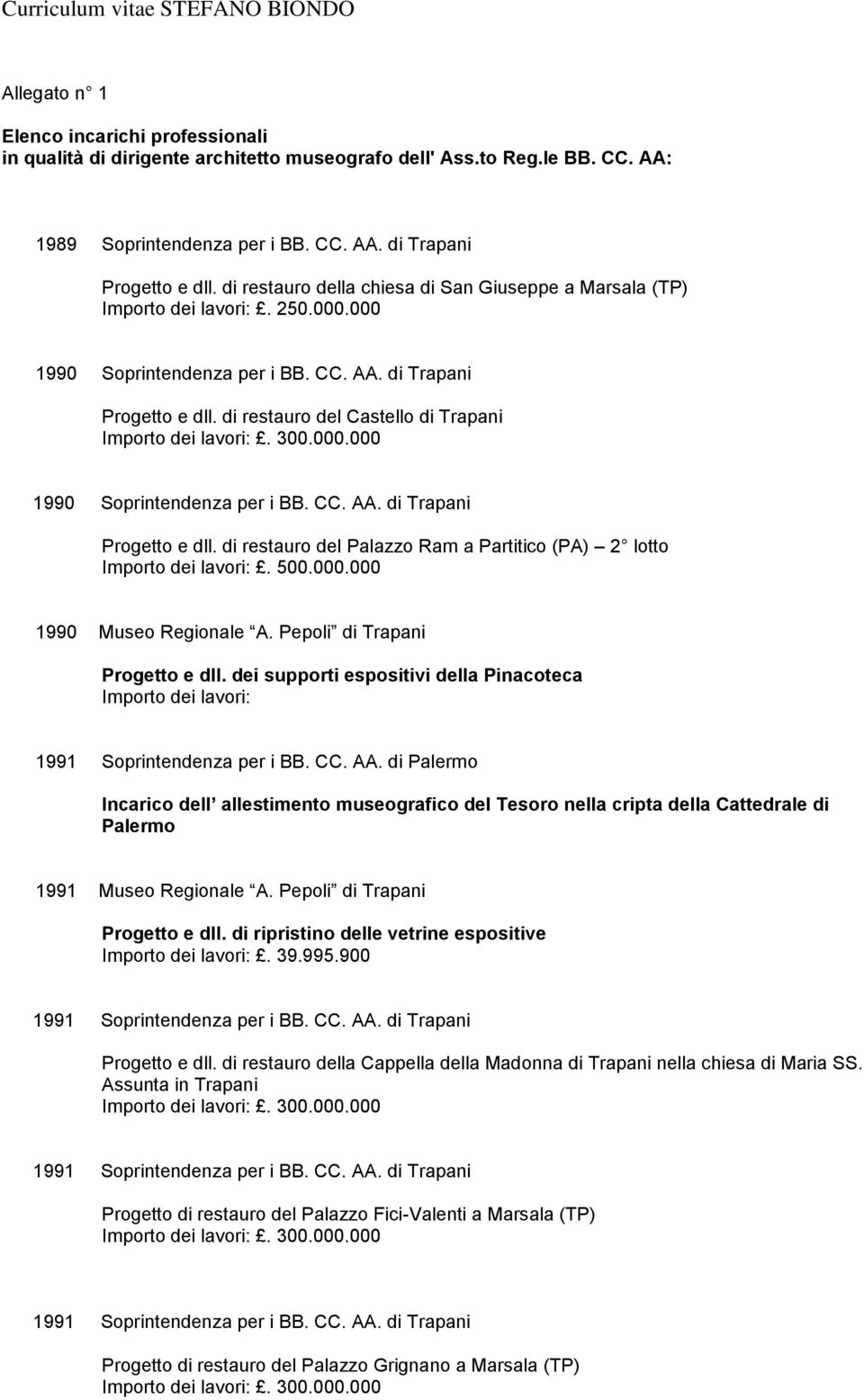 000.000 1990 Museo Regionale A. Pepoli di Trapani Progetto e dll. dei supporti espositivi della Pinacoteca Importo dei lavori: 1991 Soprintendenza per i BB. CC. AA.