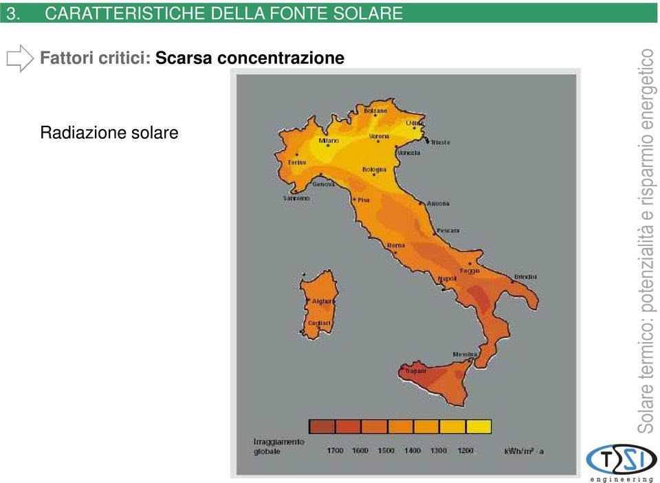 Fattori critici: Scarsa