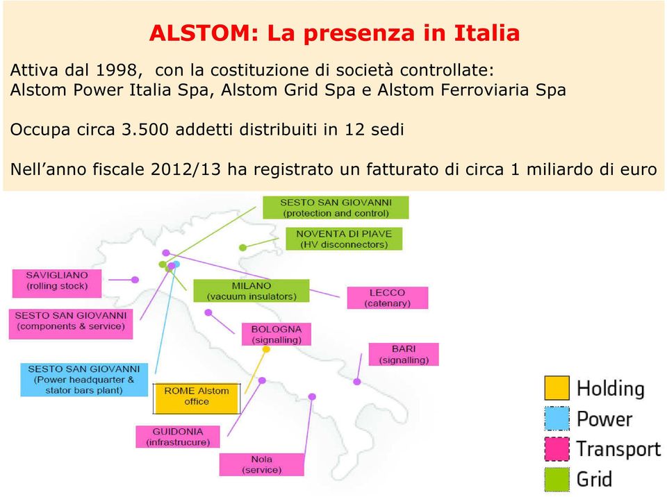 Ferroviaria Spa Occupa circa 3.