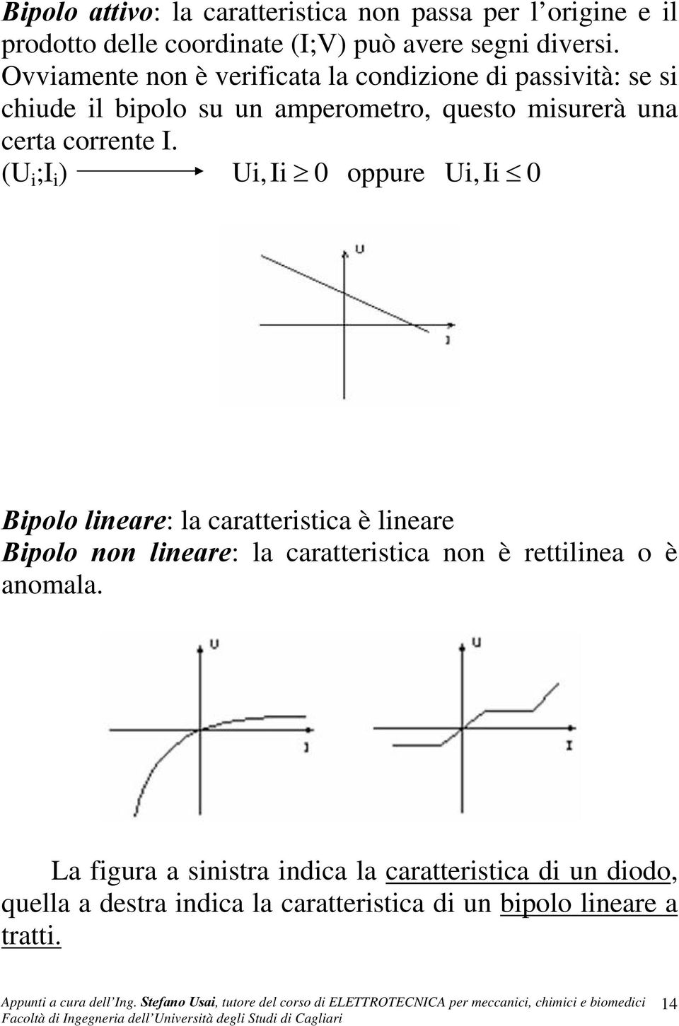 I. (U i ;I i ) Ui, Ii 0 oppure Ui, Ii 0 Bipolo lineare: la caratteristica è lineare Bipolo non lineare: la caratteristica non è
