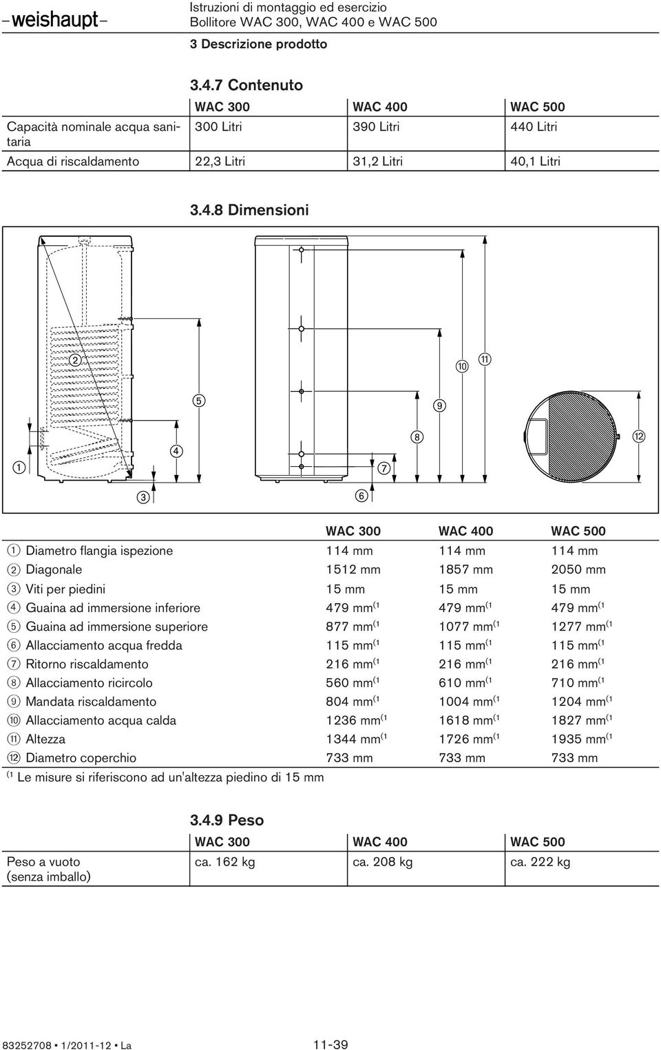 0 WAC 500 300 Litri 390 Litri 44