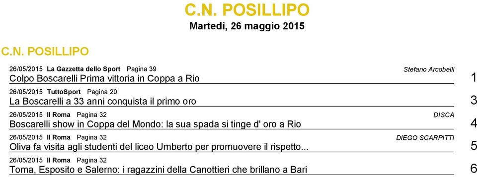 Coppa del Mondo: la sua spada si tinge d' oro a Rio 4 26/05/2015 Il Roma Pagina 32 DIEGO SCARPITTI Oliva fa visita agli studenti del liceo