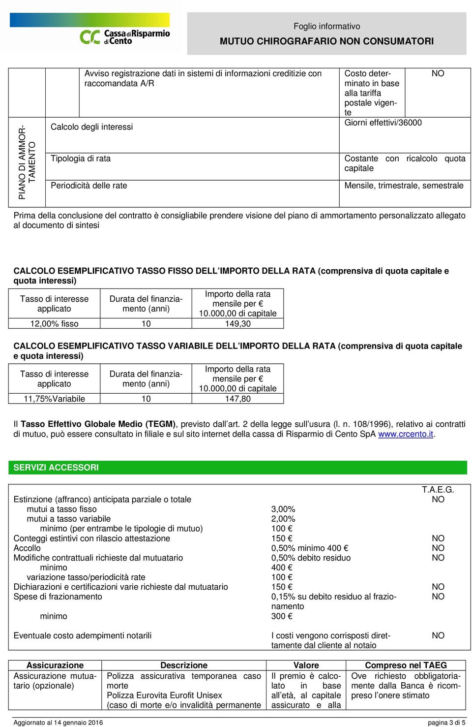 consigliabile prendere visione del piano di ammortamento personalizzato allegato al documento di sintesi CALCOLO ESEMPLIFICATIVO TASSO FISSO DELL IMPORTO DELLA RATA (comprensiva di quota capitale e