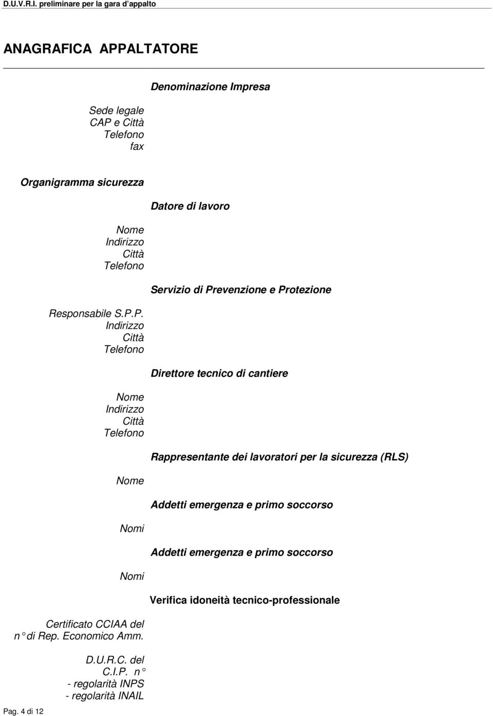 Datore di lavoro Servizio di Prevenzione e Protezione Direttore tecnico di cantiere Rappresentante dei lavoratori per la sicurezza